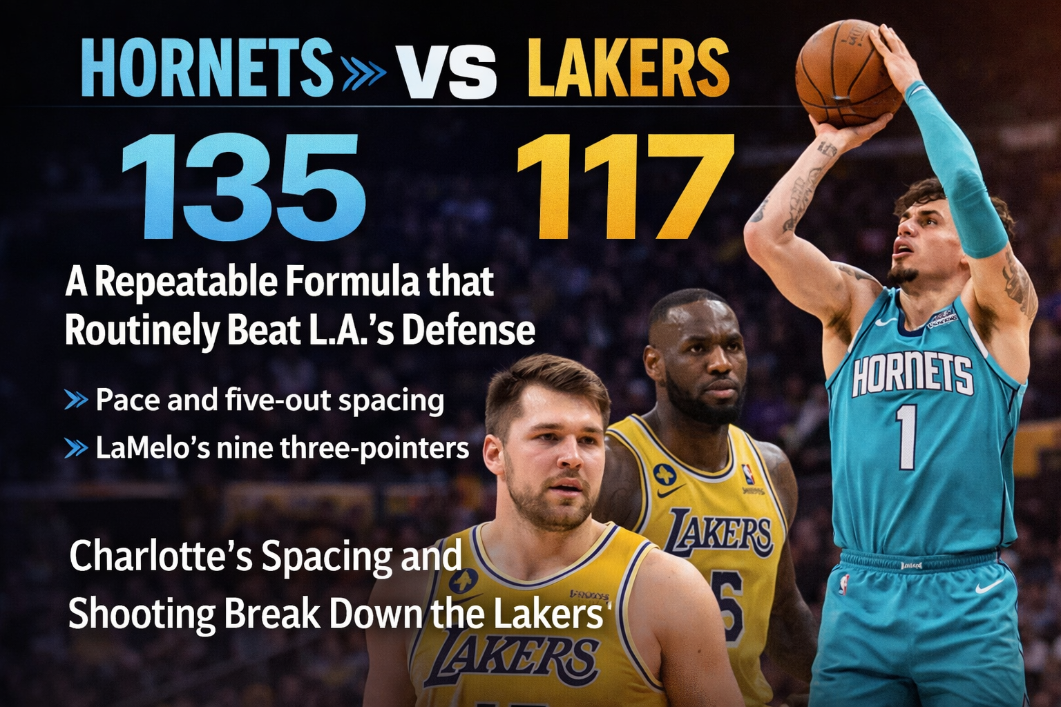 Hornets vs Lakers: How LaMelo Ball’s Shooting and Charlotte’s Spacing Broke L.A.’s Defense