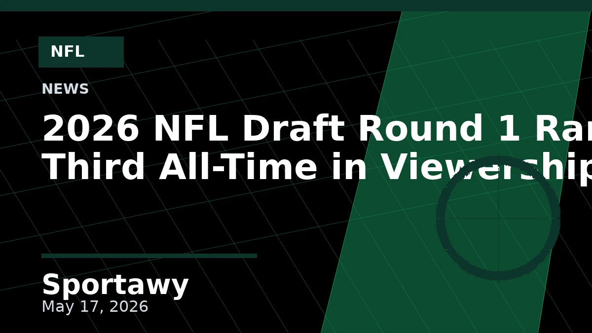 2026 NFL Draft Round 1 Ranks Third All-Time in Viewership
