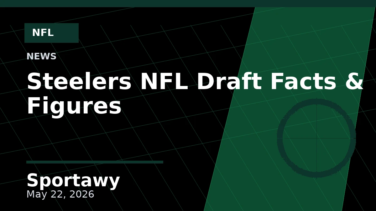 Steelers NFL Draft Facts & Figures