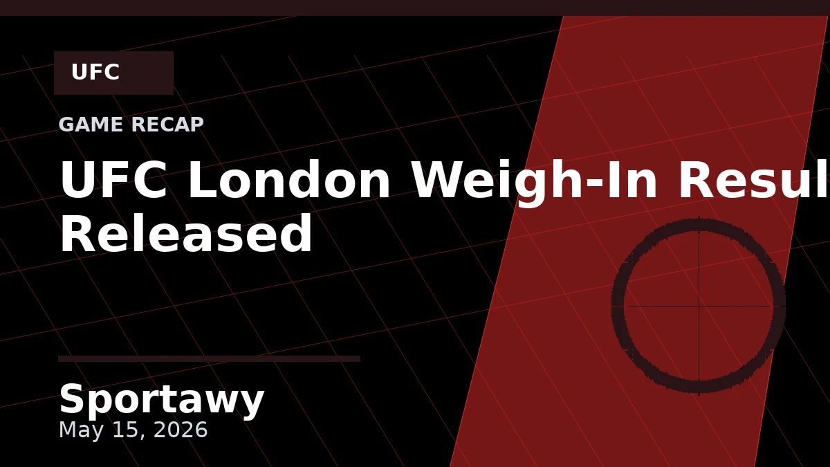 UFC London Weigh-In Results Released